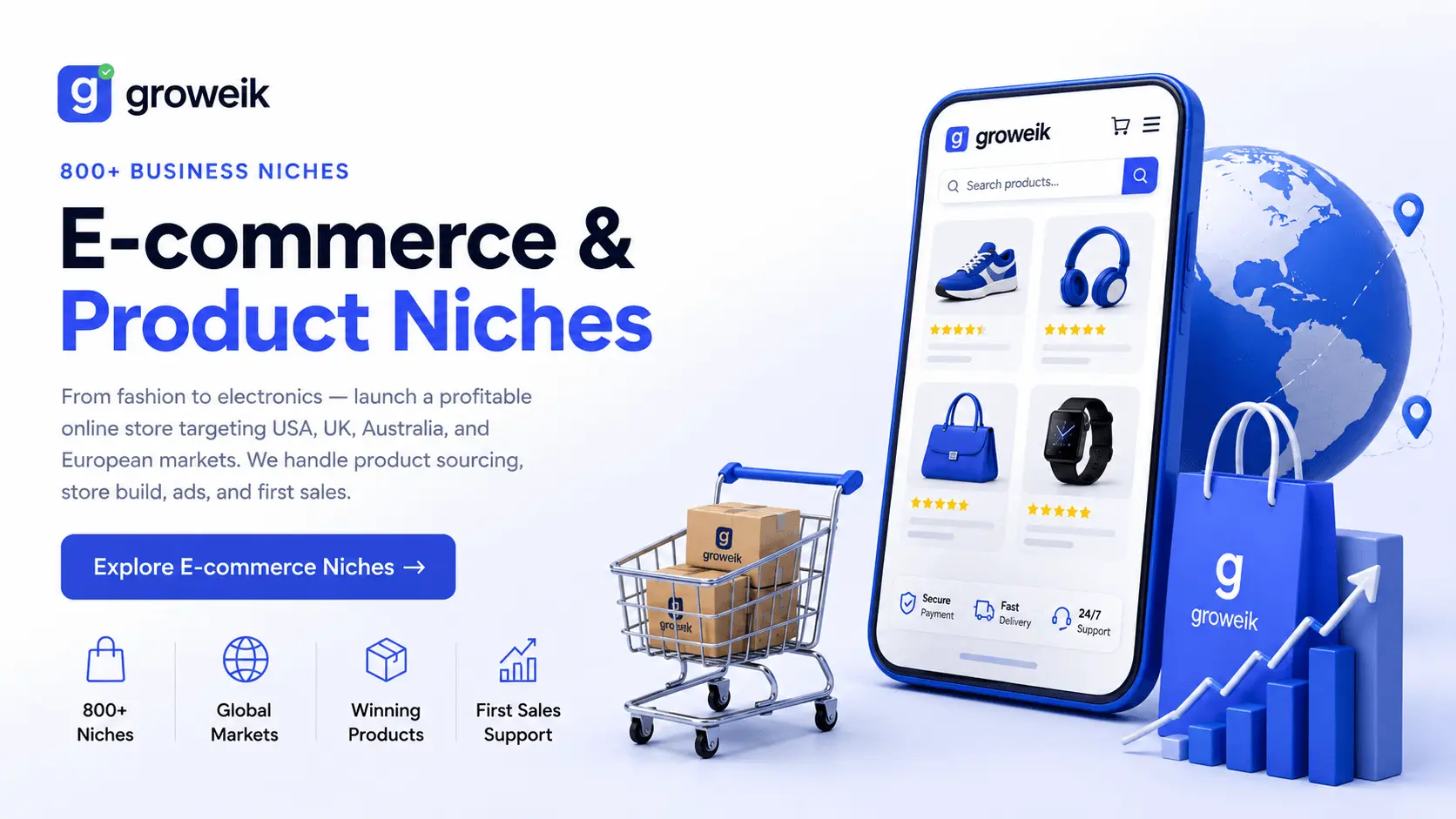 How to Start an E-commerce Business in USA, UK & Australia